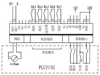 電動(dòng)閥門(mén)控制器原理圖